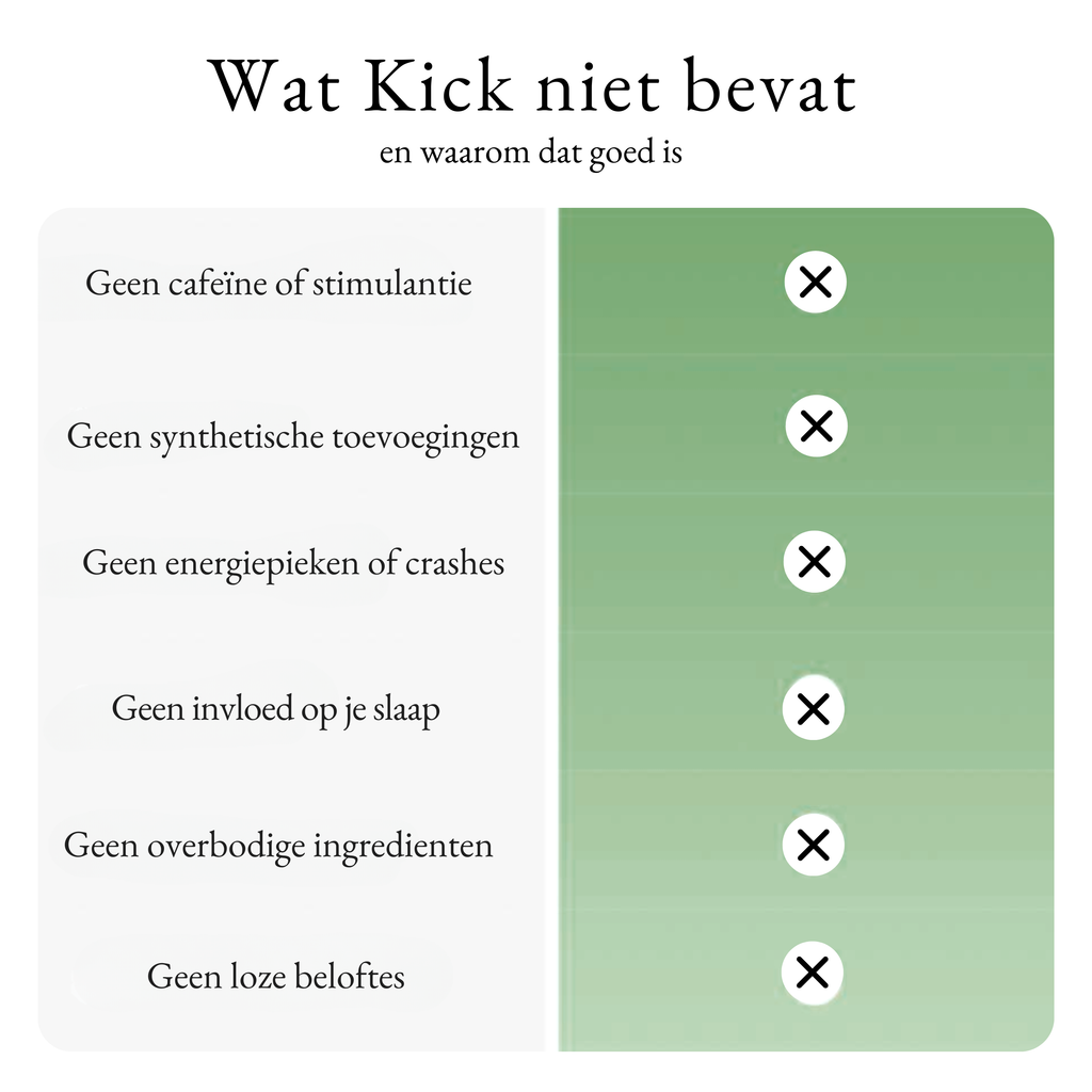 Kruiden inhalator - Focus
