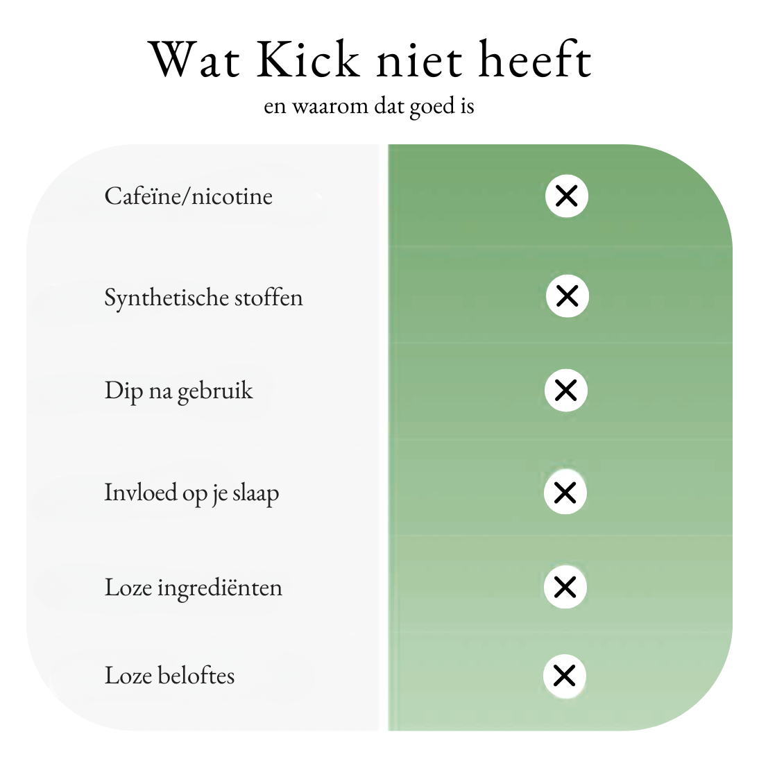 Overzicht van voordelen van Kick natuurlijke inhalator
